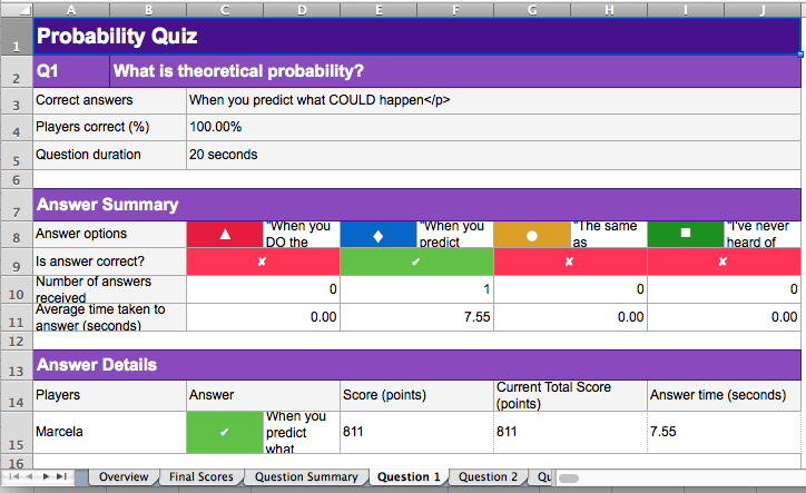 Excel quiz results